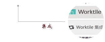 3rd Party Integrations. Sync projects and tasks with other project management applications.