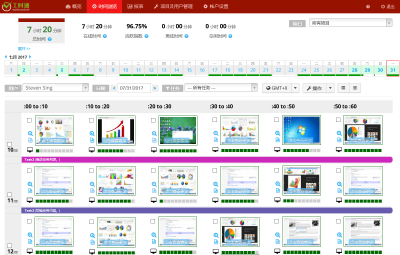Track time and verify work with a screenshot, mouse and keyboard volume and most active applications.